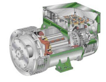天桥发电机内部结构图